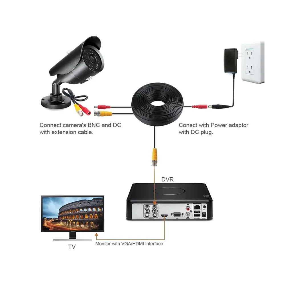 30M Data Transmission Security Camera Power Cable M24-11-3