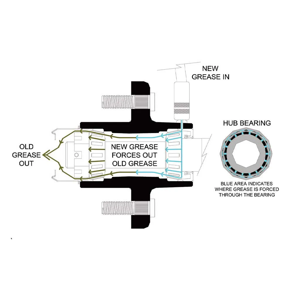 (572051.ULT) Ultra-Tow XTP Ultra Pack Trailer Hub | 5 on 4-1/2-In. | 1250-Lb. Cap