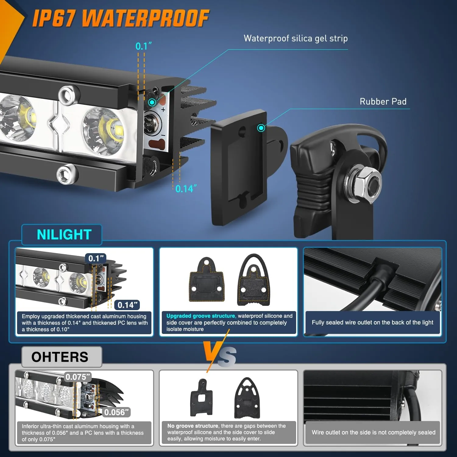 7 Inch 18W 6LED Single Row Ultra-Slim Spot LED Light Bars