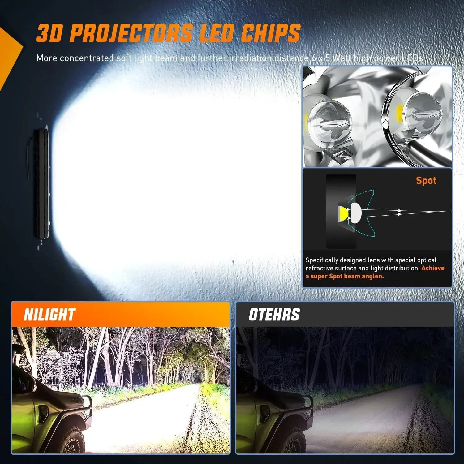 7 Inch 30W 3600LM Slim Spot LED Light Bars (Pair)