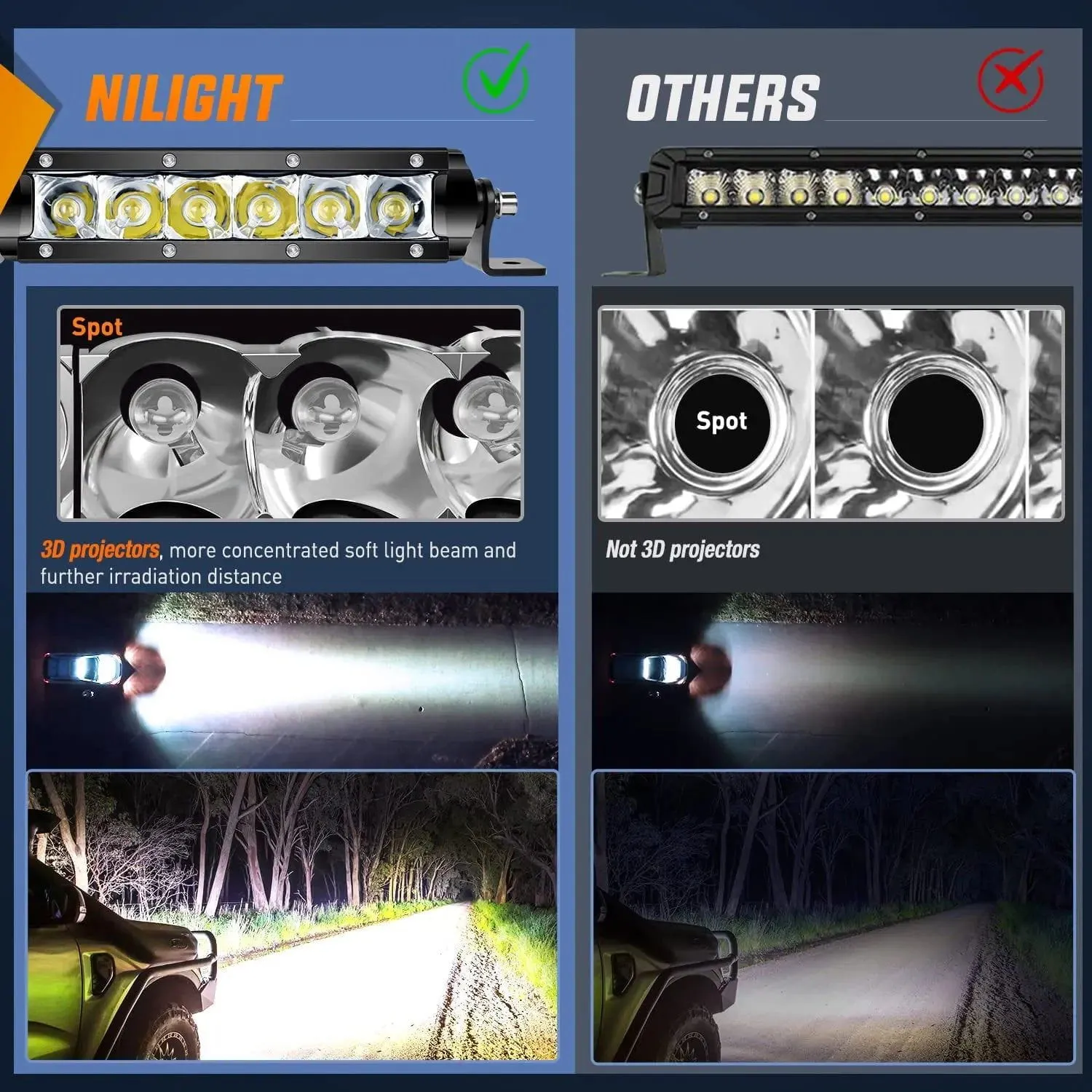 7 Inch 30W 3600LM Slim Spot LED Light Bars (Pair)