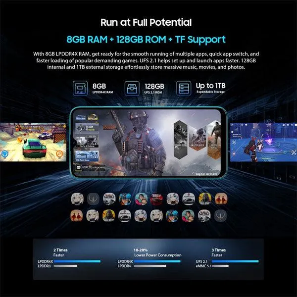 Blackview Smartphone A95 128GB | 8GB Black-UOAI