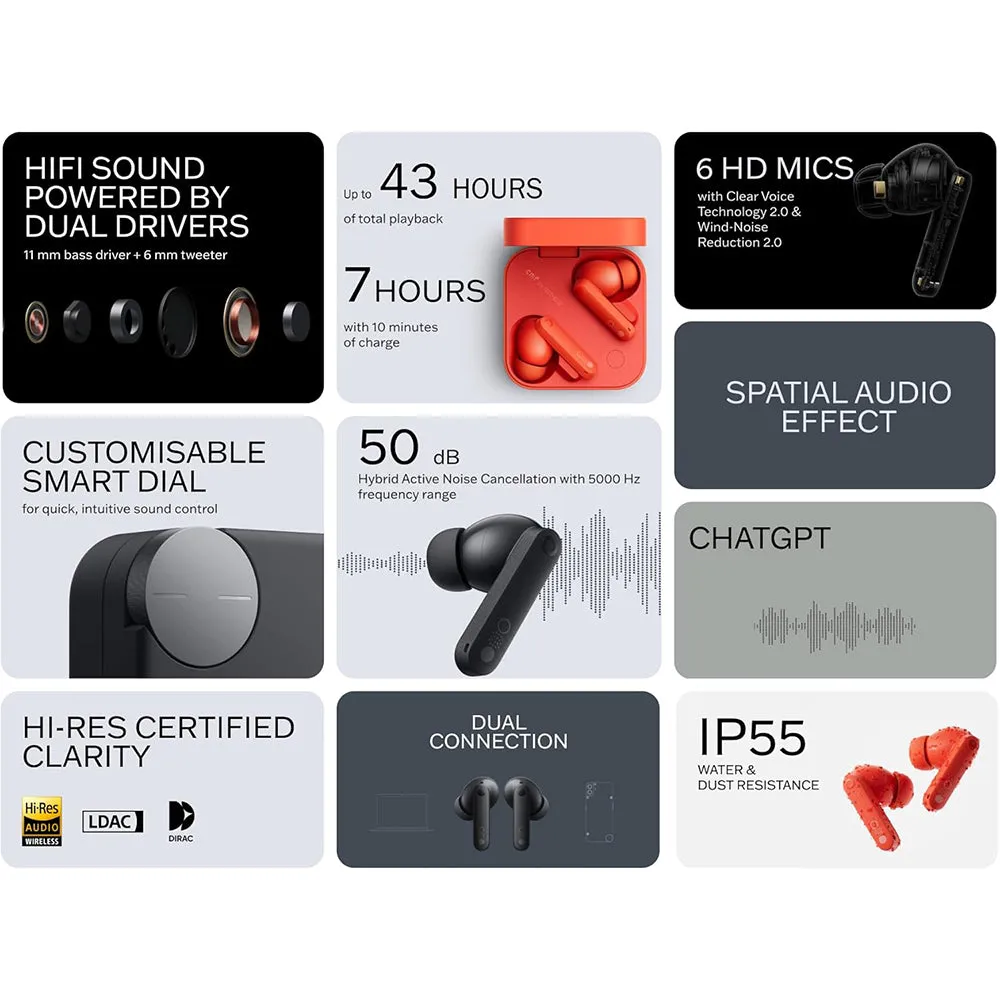 CMF B172 Buds Pro 2 Earbuds