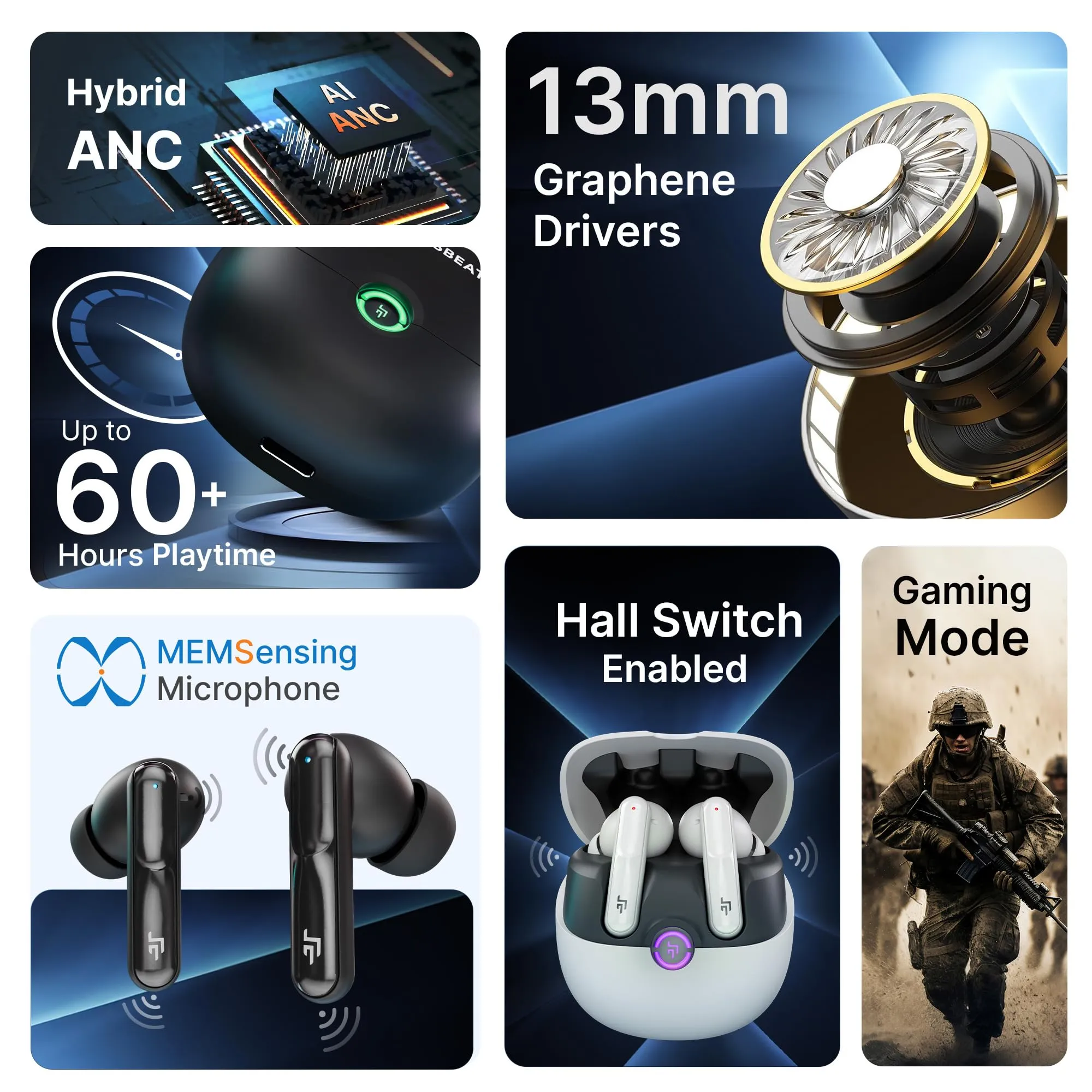 CrossBeats Sonic 3 TWS Ear buds 30dB Hybrid ANC Bluetooth Earphones 40ms Low Latency Gaming buds with Quad Mics 60hr Playtime 13mm Graphene Drivers IPX5 Rating Fast Charge