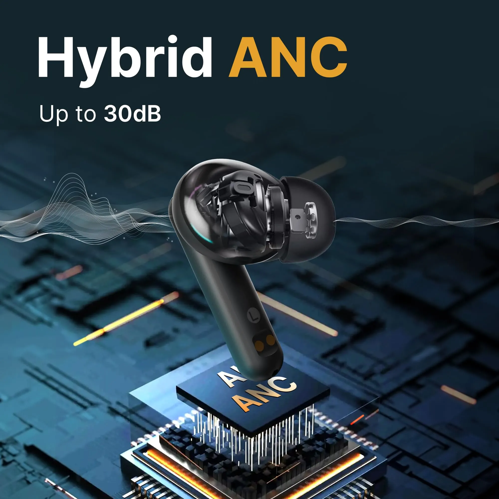 CrossBeats Sonic 3 TWS Ear buds 30dB Hybrid ANC Bluetooth Earphones 40ms Low Latency Gaming buds with Quad Mics 60hr Playtime 13mm Graphene Drivers IPX5 Rating Fast Charge