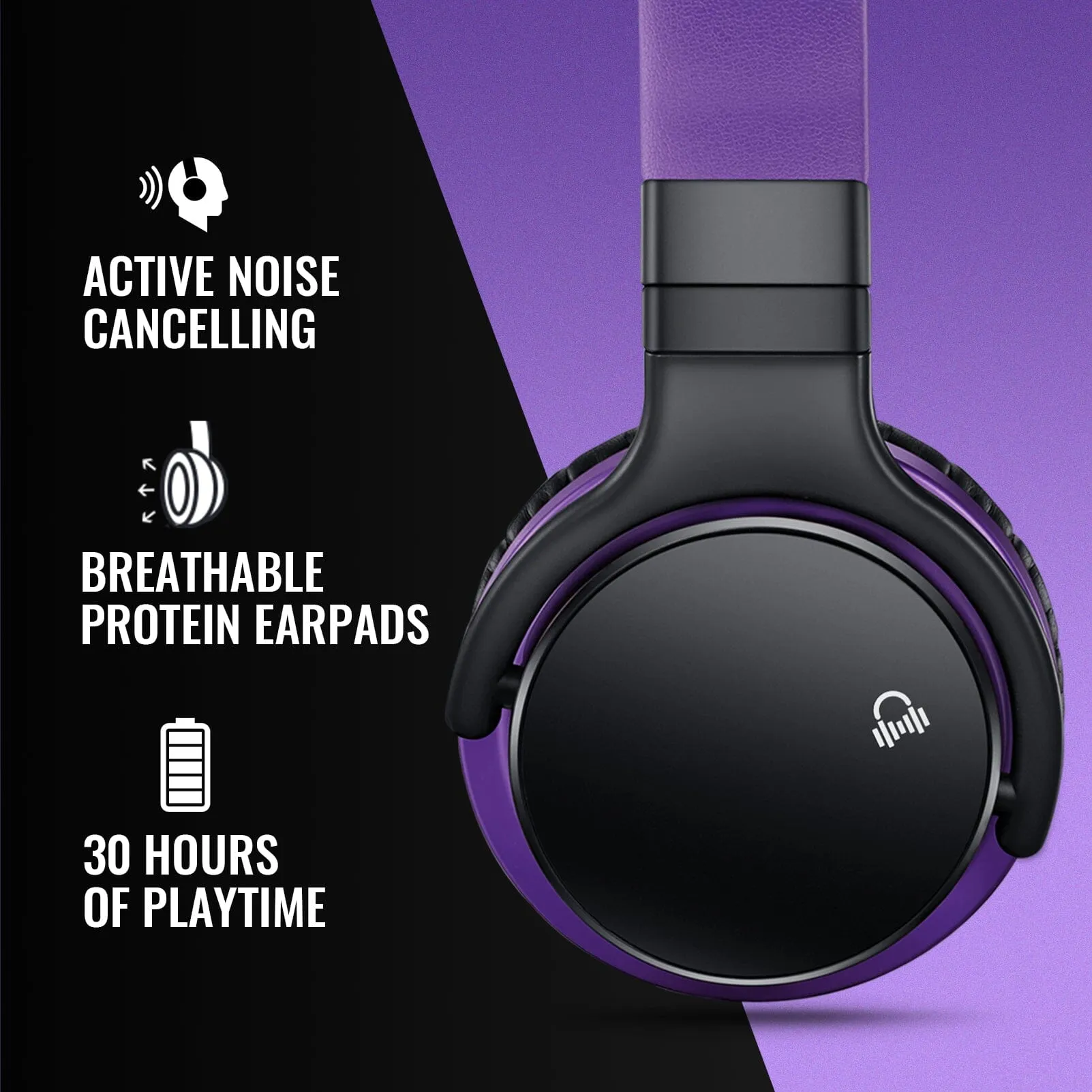 E7 Basic C Active Noise Cancelling Headphones Bluetooth Headphones Wireless Headphones