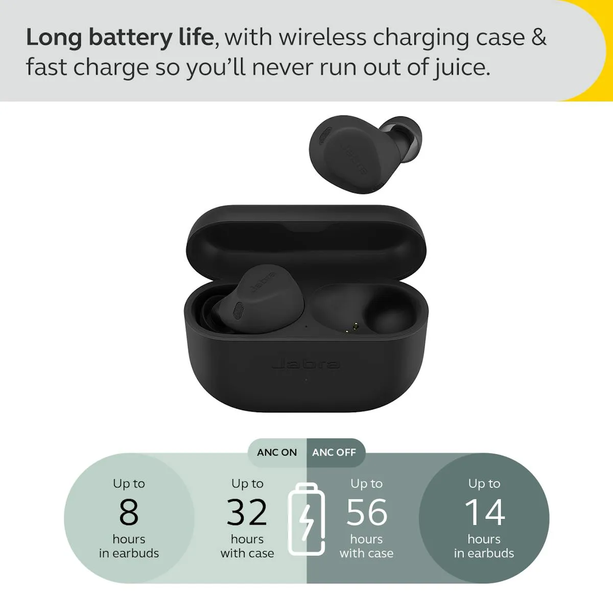 Jabra Elite 8 Active Wireless Earbuds | Black