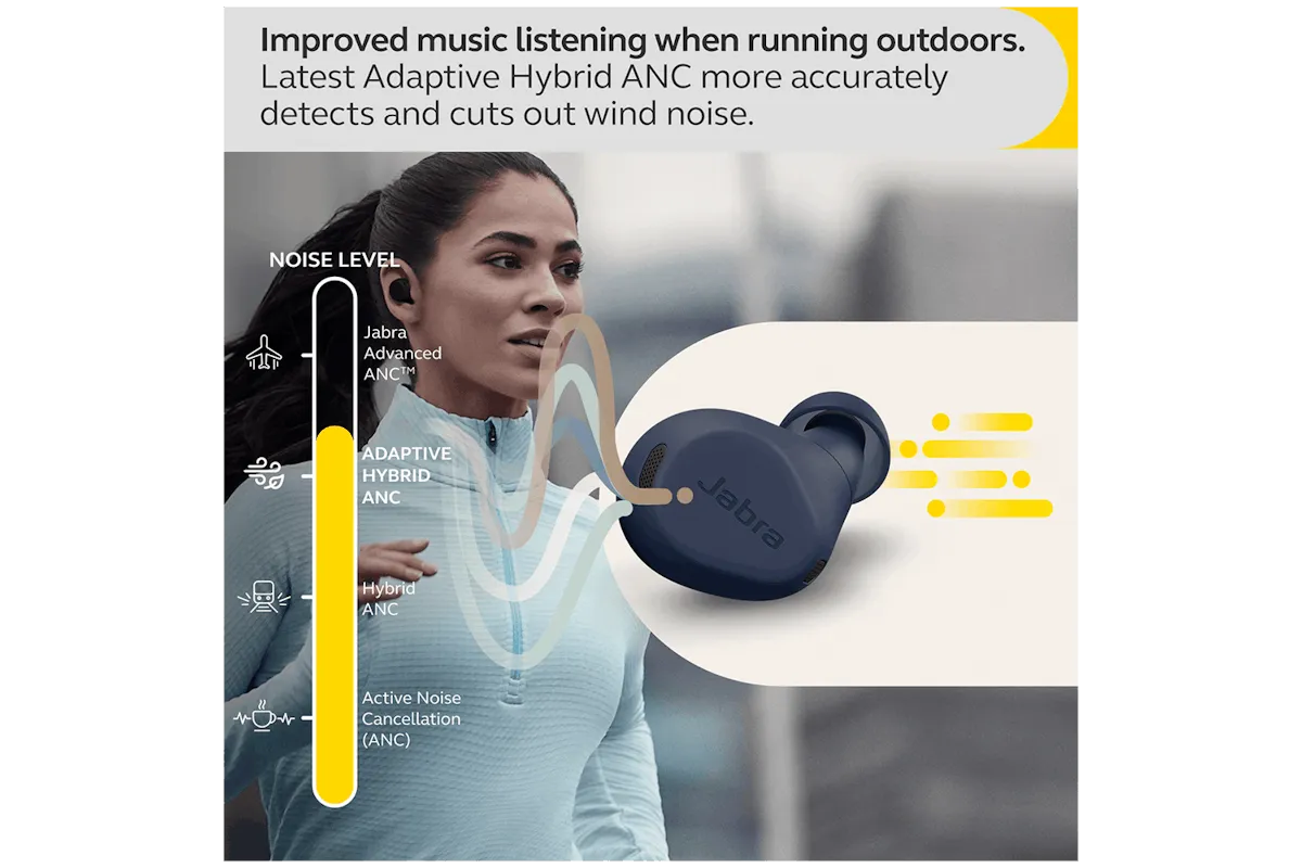 Jabra Elite 8 Active Wireless Earbuds | Black