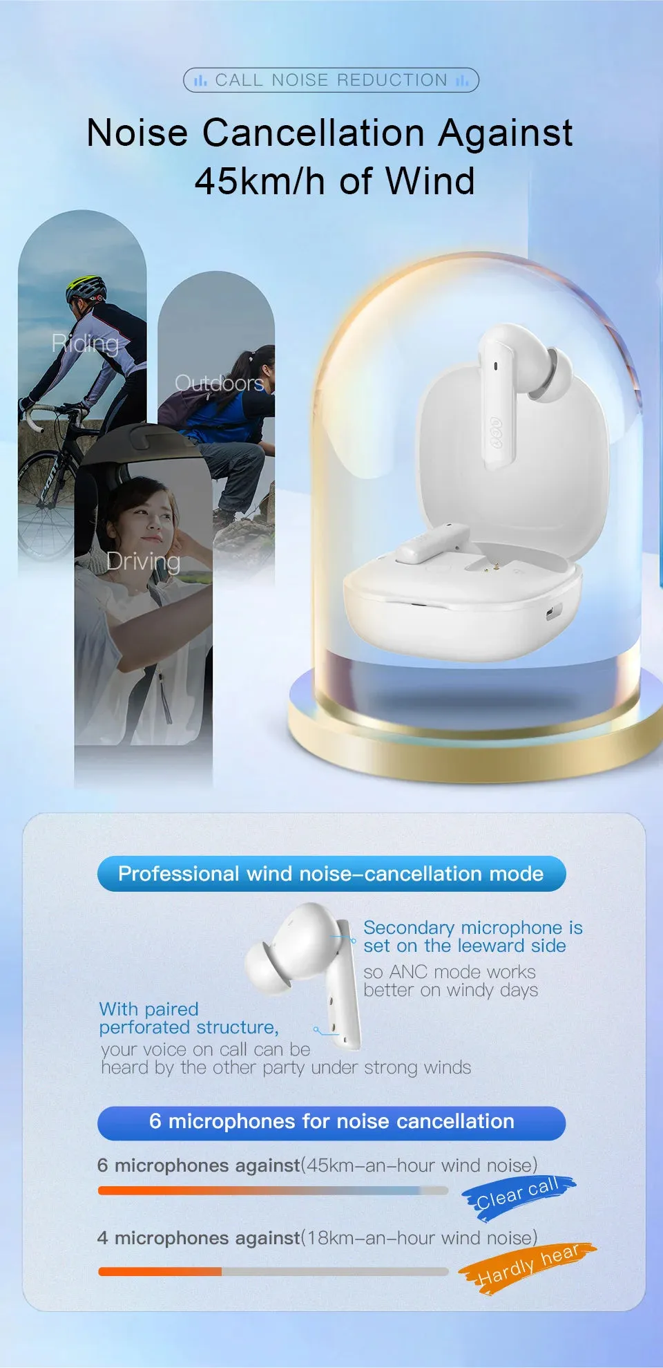 NEW QCY HT05 ANC Wireless TWS Bluetooth 5.2 Earphones 40dB Active Noise Cancellation Headset 6 Mic ENC HD Call TWS Earbuds