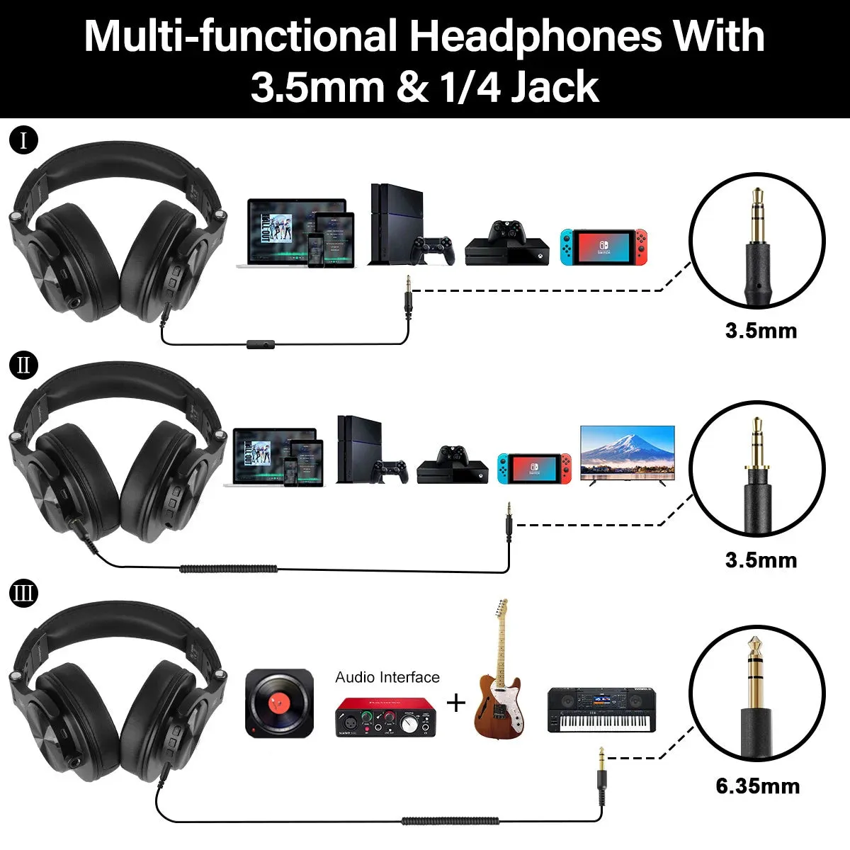 Oneodio A70 Fusion Wired   Wireless Bluetooth 5.2 Headphones - Over Ear Studio DJ Headset with Mic