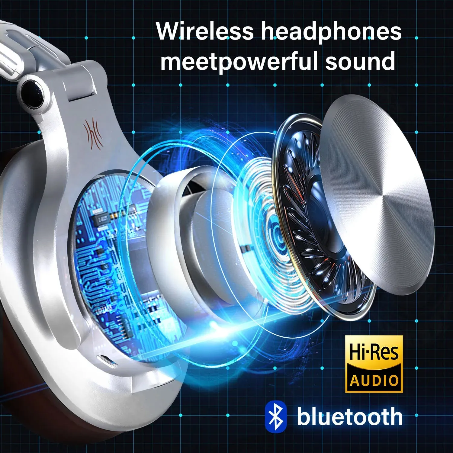 Oneodio A70 Fusion Wired   Wireless Bluetooth 5.2 Headphones - Over Ear Studio DJ Headset with Mic