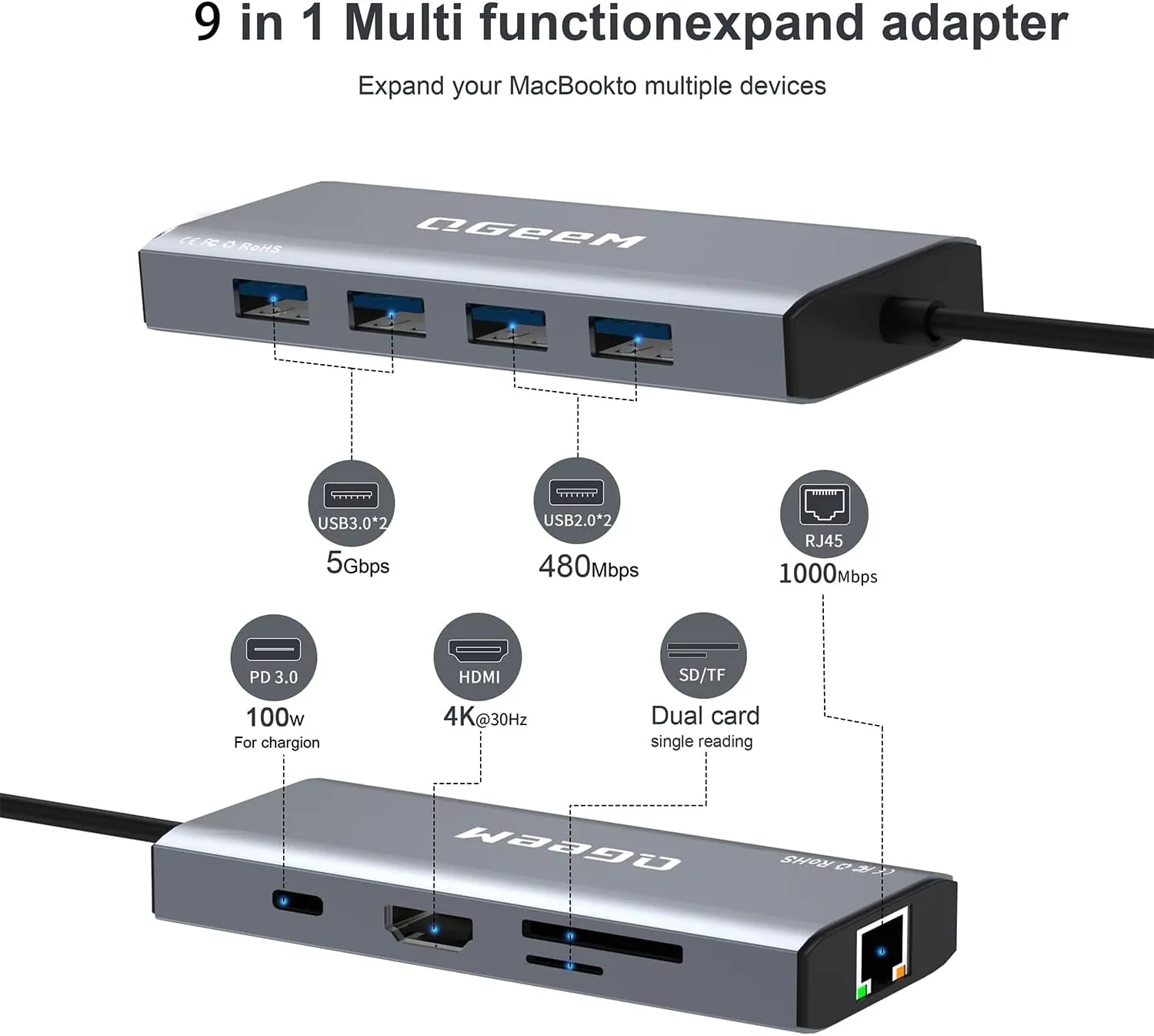 QGeeM USB C Hub Ethernet,9 in 1 Docking Stationwith 4K HDMI,1000Mbps LAN, 100W PD, USB 3.0/2.0, SD/TF Card Reader, USB C Dock Compatible with iPhone 15/Mac/Dell/HP/Surface