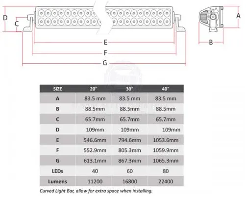 RELAXN MAKO SERIES 40" LED LIGHT BARS