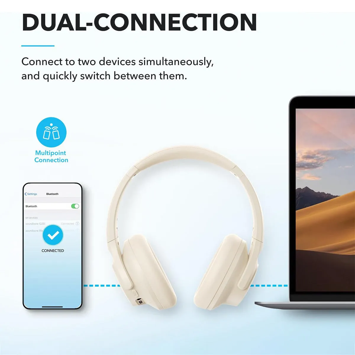 Soundcore Q20i Wireless Headphones (White)