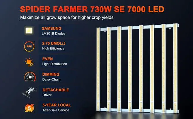 Spider Farmer SE7000 LED Grow Light (730w) - 2.8umol/J