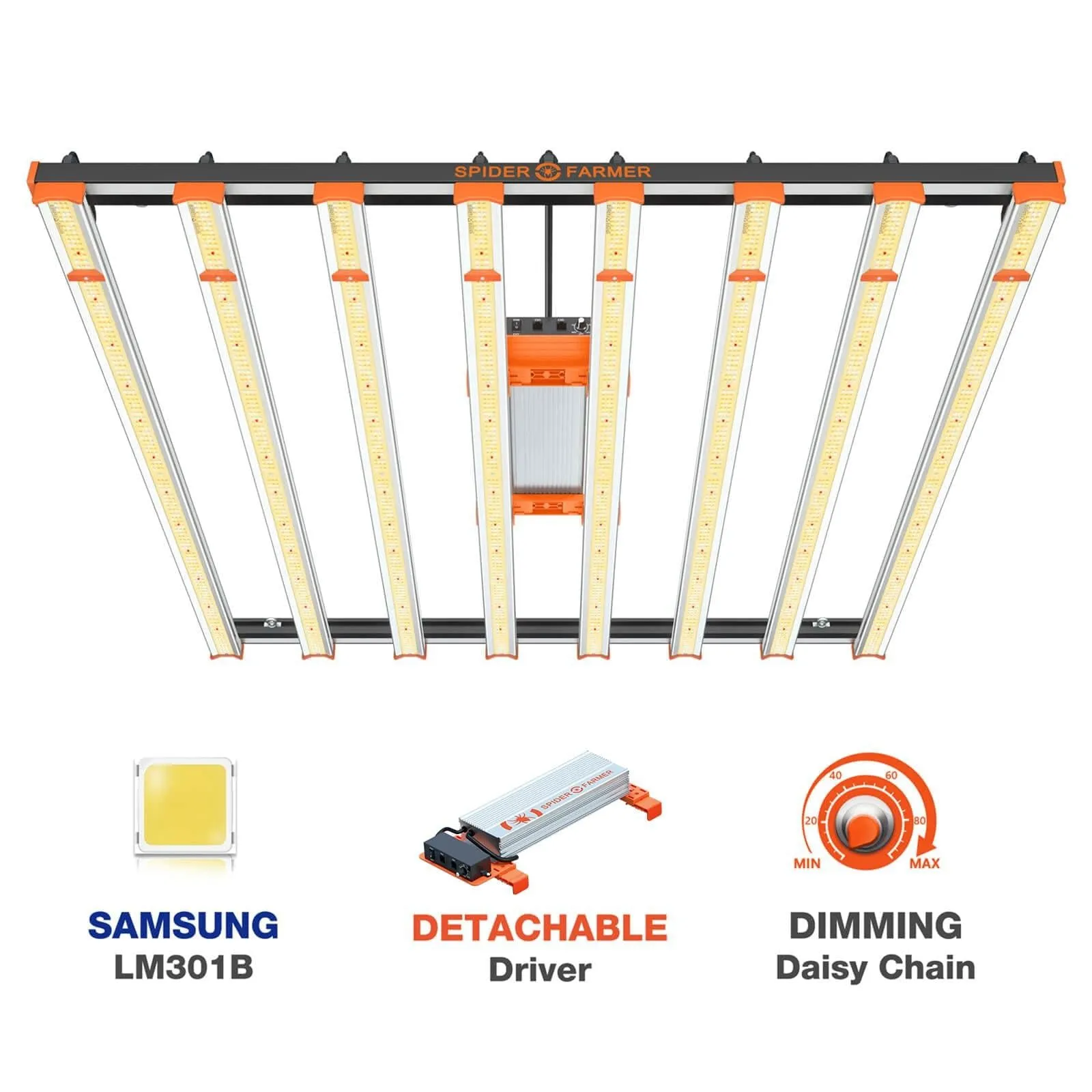 Spider Farmer SE7000 LED Grow Light (730w) - 2.8umol/J