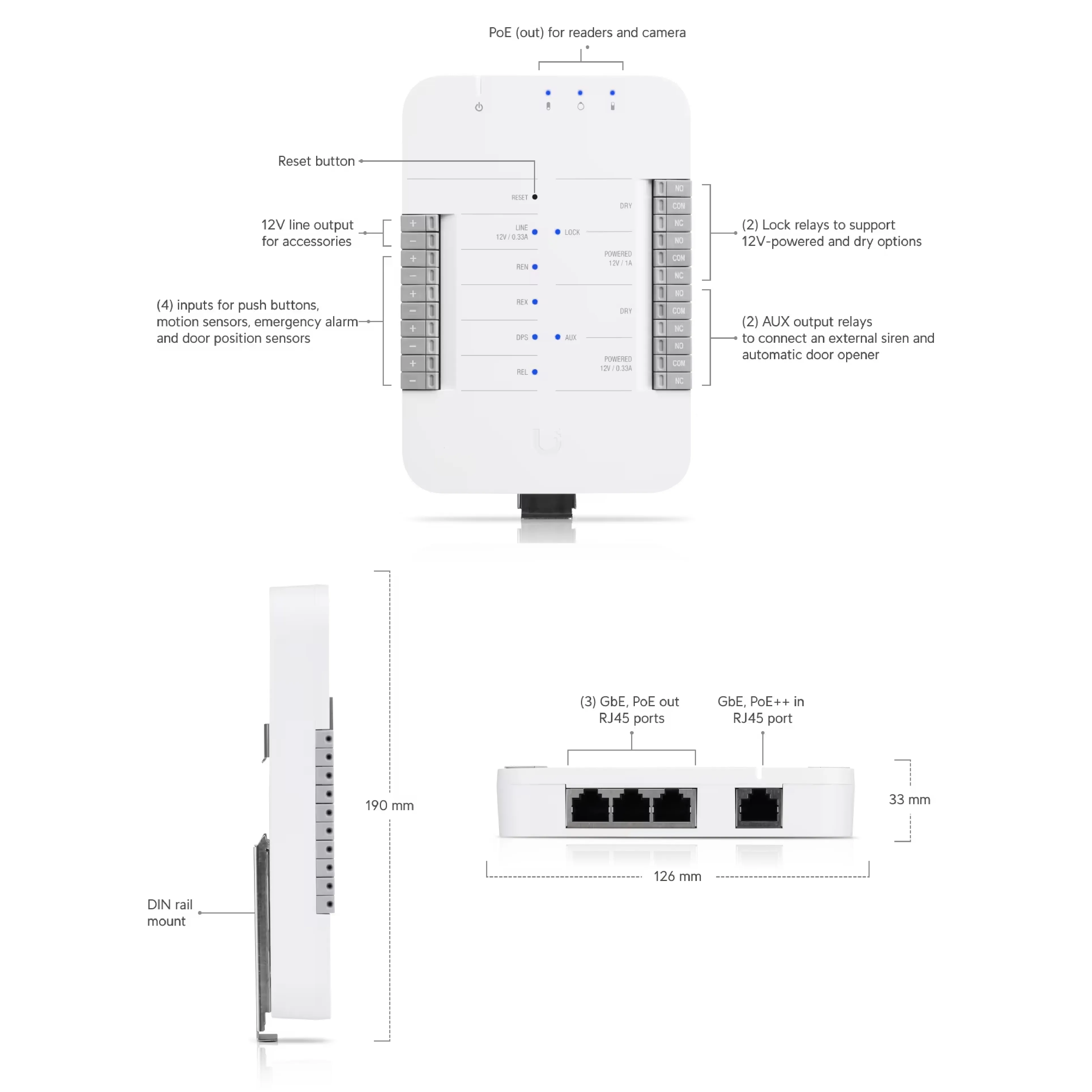 Ubiquiti UA-Hub UniFi Access Hub