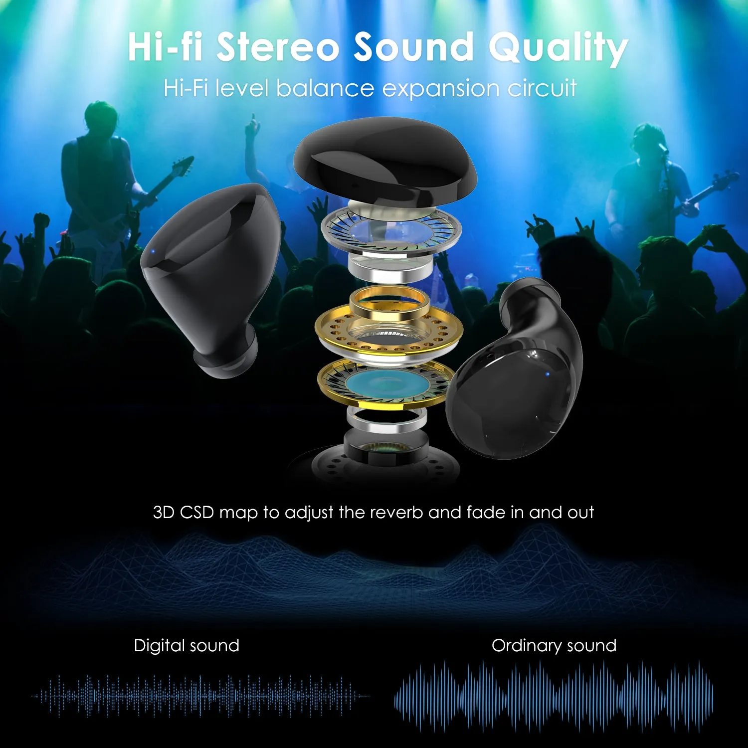 Wireless Sport Earbuds with Charging Case